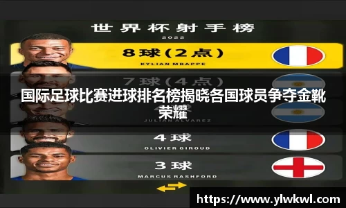 国际足球比赛进球排名榜揭晓各国球员争夺金靴荣耀