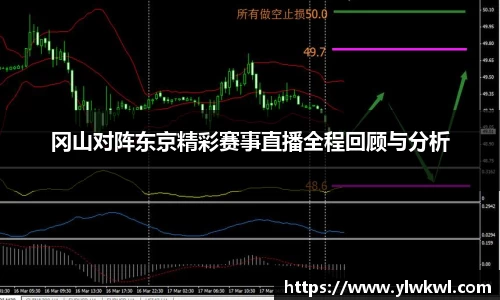 冈山对阵东京精彩赛事直播全程回顾与分析