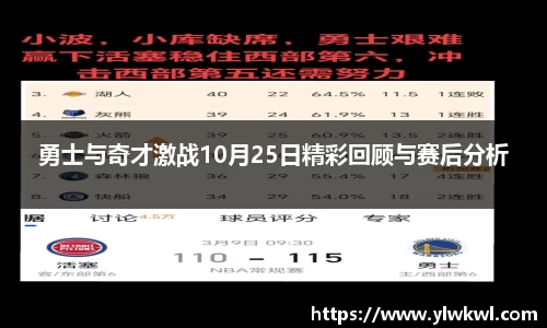 勇士与奇才激战10月25日精彩回顾与赛后分析