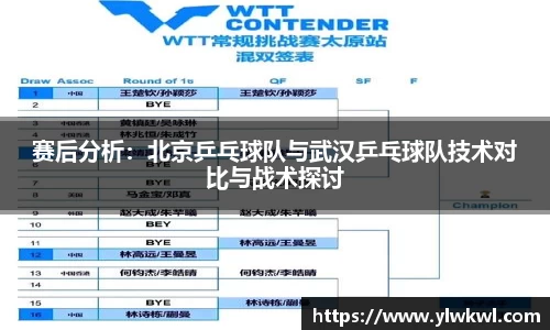 赛后分析：北京乒乓球队与武汉乒乓球队技术对比与战术探讨
